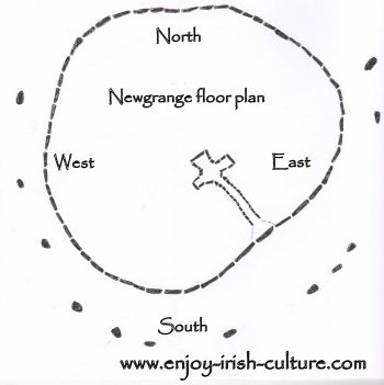 The floor plan of  the Newgrange megalithic tomb in County Meath, Ireland.